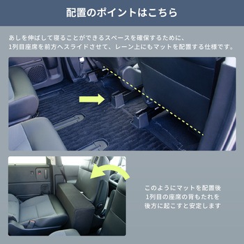 車中泊座席シートフラットマット セルタン