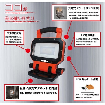 充電式LED投光器 日本光具
