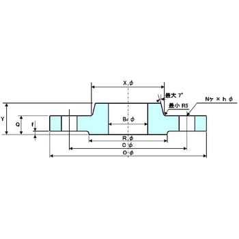 SFVC2A JPI 150  SO-RF  150A ブリストワ