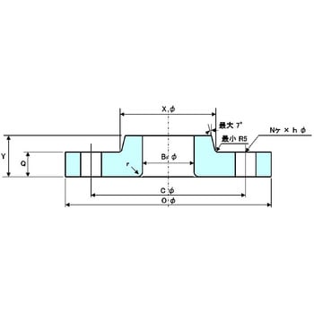 SFVC2A JPI 150  SO-LJ   25A ブリストワ