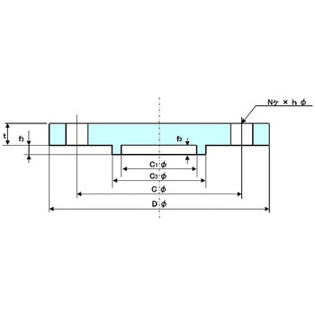 S25C JIS 20K  BL T   150A ブリストワ