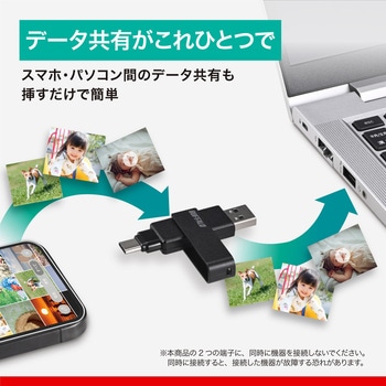USB3.2(Gen1)対応 Type-AC両対応 回転式USBメモリー 128GB ブラック BUFFALO(バッファロー)