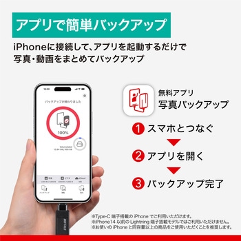 USB3.2(Gen1)対応 Type-AC両対応 回転式USBメモリー 128GB ブラック BUFFALO(バッファロー)