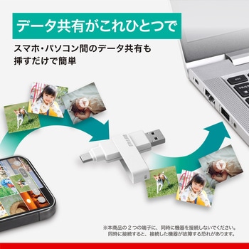 USB3.2(Gen1)対応 Type-AC両対応 回転式USBメモリー 64GB ホワイト - BUFFALO(バッファロー)