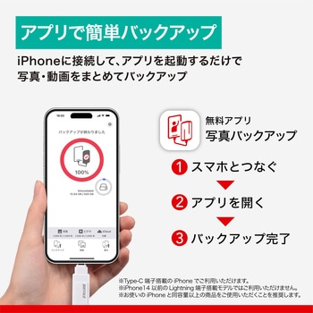 USB3.2(Gen1)対応 Type-AC両対応 回転式USBメモリー 64GB ホワイト - BUFFALO(バッファロー)