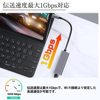有線LANアダプター USB Type-C ギガビット対応 イーサネット アダプター メディアカバーマーケット