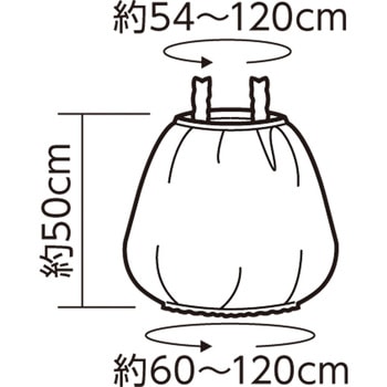 フェルト オールインワン - アーテック[学校教材・教育玩具]