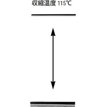 熱収縮チューブ 日立オートパーツ&サービス