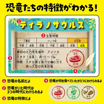ダブルかるた 恐竜&ようかい アーテック[学校教材・教育玩具]