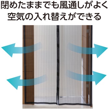 マグネット式蚊帳カーテン 大 - アーテック[学校教材・教育玩具]