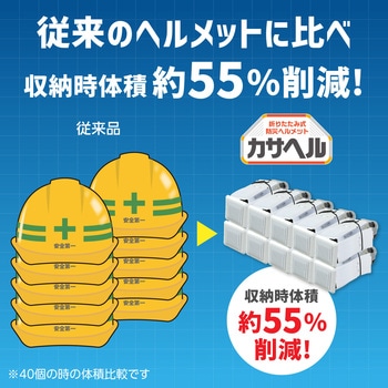 折りたたみ防災ヘルメット カサヘル アーテック[学校教材・教育玩具]