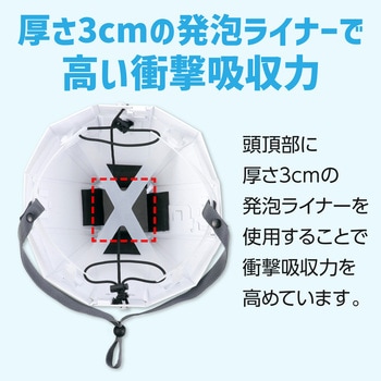 折りたたみ防災ヘルメット カサヘル アーテック[学校教材・教育玩具]