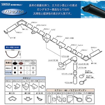 GE38W-J 丸トップ105 じょうご 1箱(6個) エスロン 【通販サイトMonotaRO】