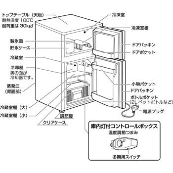 Irr 90tf W 2ドア冷蔵庫 90l 右開き 1台 アイリスオーヤマ 通販サイトmonotaro