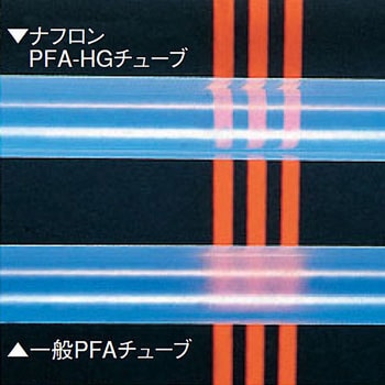 ナフロン(R)PFA-HGチューブ(ミリサイズ)