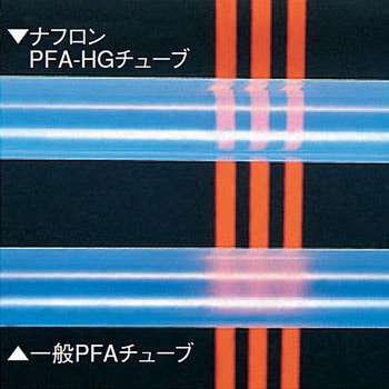 TOMBO No.9003-PFA-HG ナフロン(R)PFA-HGチューブ(ミリサイズ) 1巻(10m