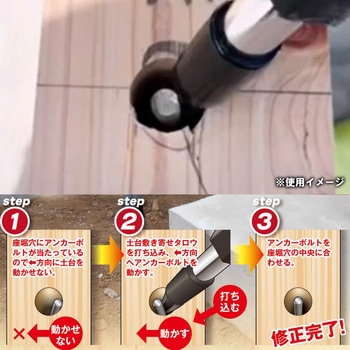 土台敷き寄せタロウ アンカーボルト寄せ用 - DOGYU