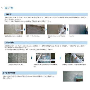 グラスファイバーネット HSスーパーネット 畑中産業