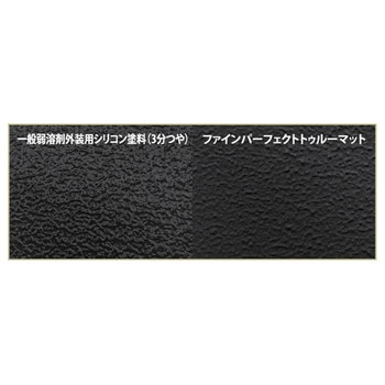 ニッペ ファインパーフェクトトゥルーマット 弱溶剤つや消し塗料 日本ペイント推奨標準色NDカラー ニッぺ(日本ペイント)