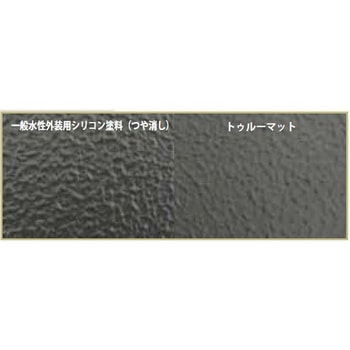ニッペ パーフェクトトゥルーマット ホワイト 水性つや消し塗料 - ニッぺ(日本ペイント)