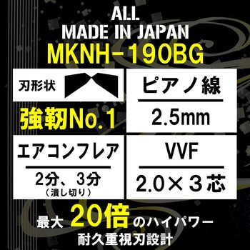 偏心電工ニッパ MASTERTOOL
