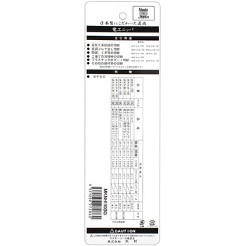 偏心電工ニッパ MASTERTOOL