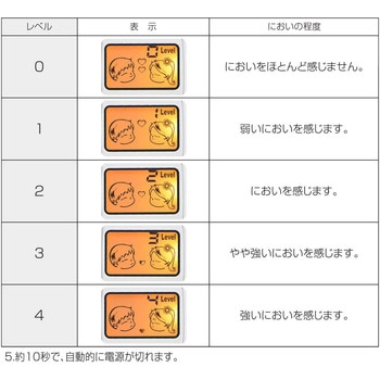 口臭チェッカー コンパクト 簡単操作 吹きかけ式 5段階表示 オーム電機
