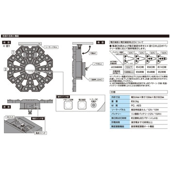 保安灯 ルミナフラッシュ LED赤点滅(三脚、ACアダプター付) ティオック
