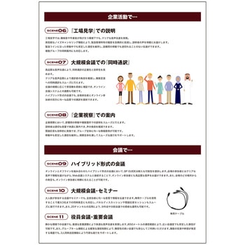 ワイヤレスガイドシステム (受信機) 基本セット ビービーガイド Bb Guide TX ON'S COMPANY