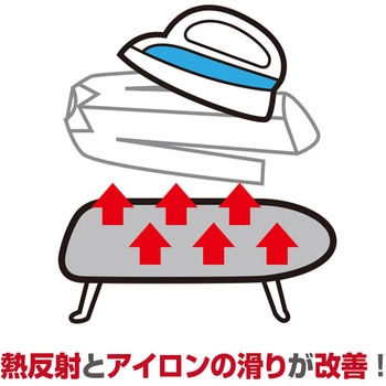 アイロン台カバー(シルバー)舟型 アストロ