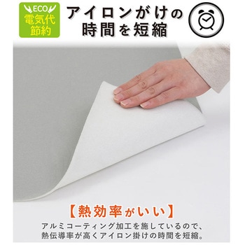 アイロン台用耐熱生地 145×100cm アストロ