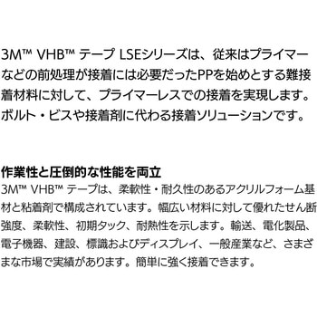 超多用途両面テープ Mピタテープ MIZUKAMI(水上)