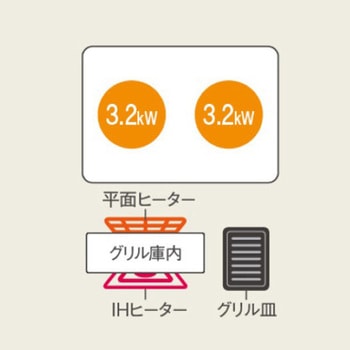 ビルトインタイプ Aシリーズ Panasonic(パナソニック)