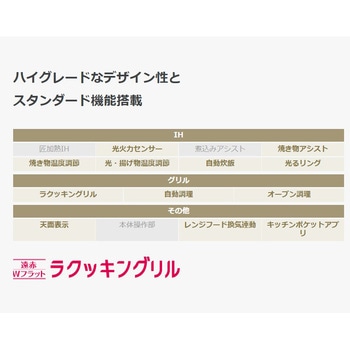 ビルトインタイプ Bシリーズ Panasonic(パナソニック)