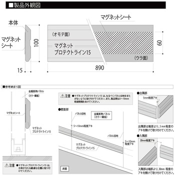 樹脂台車ガード マグネットプロテクトライン15 - フクビ化学