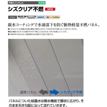 不燃スパンドレル天井・壁装材 シズクリア不燃 - フクビ化学