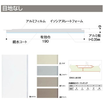 不燃スパンドレル天井・壁装材 シズクリア不燃 - フクビ化学