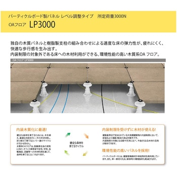 OAフロア LP3000パネル フクビ化学
