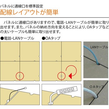 OAフロア LP3000パネル フクビ化学