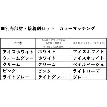 HCあんからプラス 1m巻 フクビ化学
