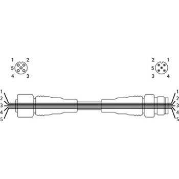 超音波センサUTRシリーズ用コネクタケーブル AUTONICS(オートニクス)