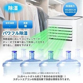 スポットクーラー 窓用エアコン 移動式エアコン MANSHIN