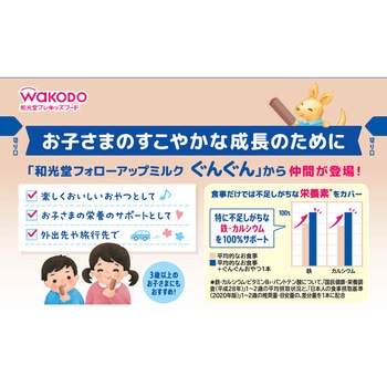ぐんぐんおやつ 栄養サポートバー ミルクココア味 和光堂