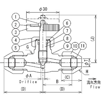 真鍮製  銅管用リングタイプ継手  ミニチュアバルブ(ストレートタイプ)  SVBR - 三興マテリアルサプライ