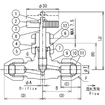 真鍮製  銅管用リングタイプ継手  ミニチュアバルブ(ストレートパネル取付タイプ)  SVGR 三興マテリアルサプライ