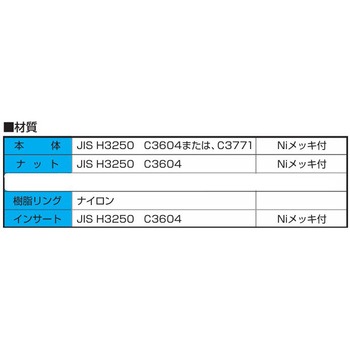 真鍮製  樹脂管用リングタイプ継手 バルクヘッドユニオン 三興マテリアルサプライ