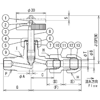真鍮製  コントロール銅管用ダブルナットタイプ継手 ミニチュアバルブ(ストレートタイプ)  SVAC - 三興マテリアルサプライ