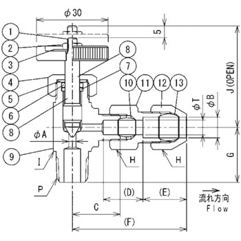 真鍮製  コントロール銅管用ダブルナットタイプ継手 ミニチュアバルブ(アングルタイプ)  SVDC 三興マテリアルサプライ