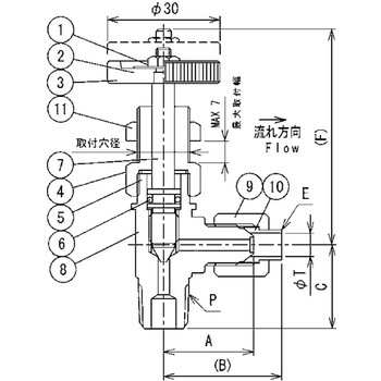 真鍮製  銅管用スリーブ付フレアタイプ継手 ミニチュアバルブ(アングルパネル取付タイプ)  SVIS 三興マテリアルサプライ