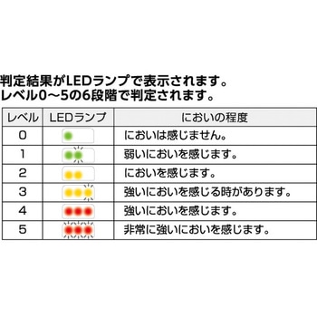 ブレスチェッカー EB100 タニタ